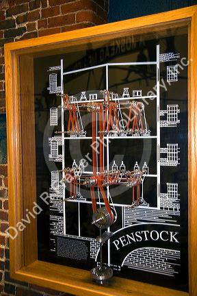 Penstock model in the Millyard Museum at Manchester, New Hampshire, USA.